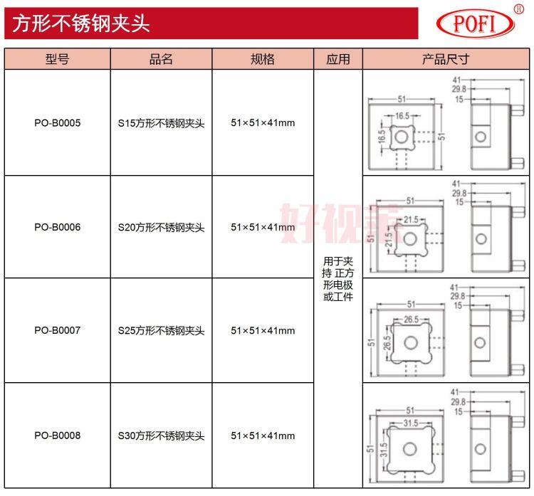 方形不锈钢夹头_01.jpg