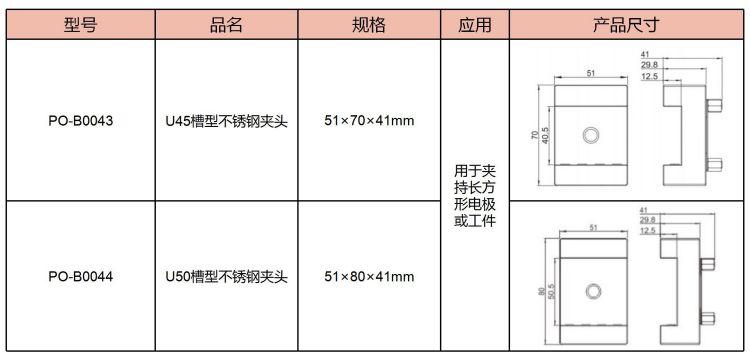 槽型不锈钢夹头2_01.jpg