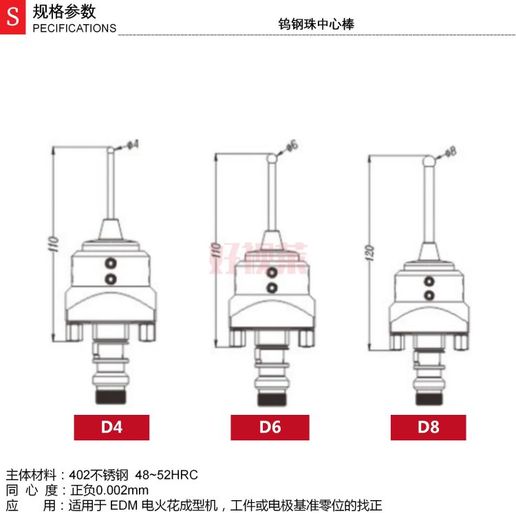 钨钢珠中心棒_01.jpg