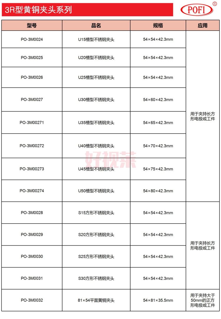 3R型黄铜夹头系列.jpg