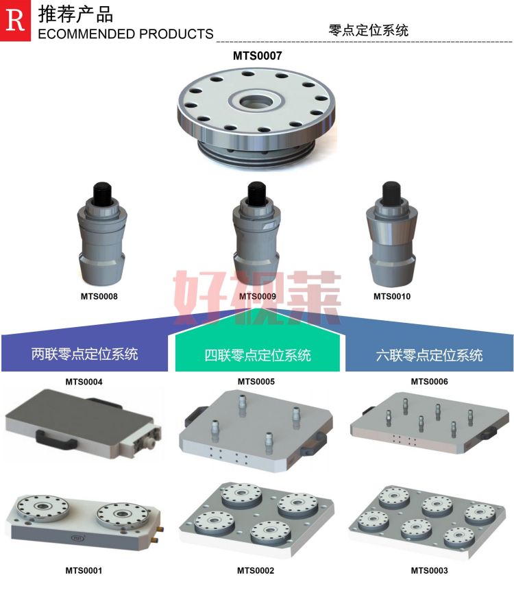 产品推荐-零点定位系统_01.jpg