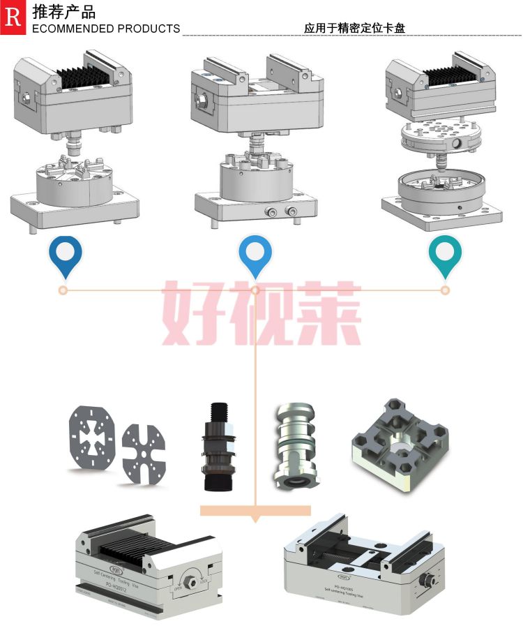 产品推荐_应用于精密定位卡盘_01.jpg